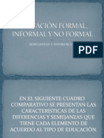 educacinformalinformalynoformal-100225004127-phpapp01