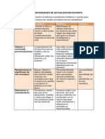 MATRIZ DE NECESIDADES DE ACTUALIZACIÓN DOCENT1