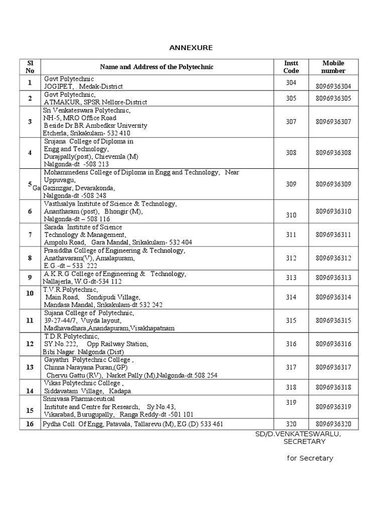 Polytechnic Contact Directory | PDF | Engineering | Science