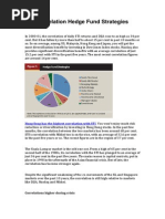 Correlation Hedge Fund Strategies