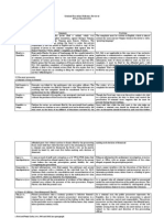 CrimPro Midterms Reviewer