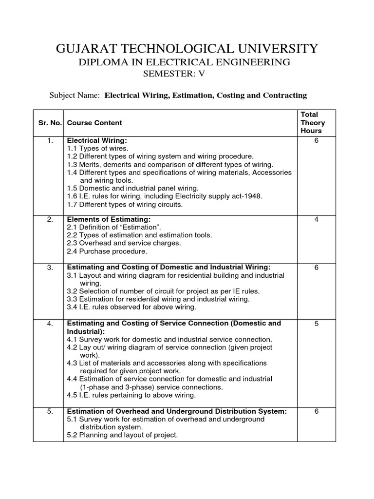 Electrical Wiring Estimation Costing And Contracting Full Syllaus As