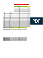 Analisis Item Subjektif 5 MPV