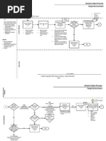 Download Sample ProcessMap by NLEPA SN17160175 doc pdf