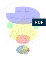 Eeg Interpretation