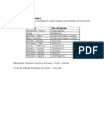 5to Quimica Operaciones Unitarias Actividad I y II