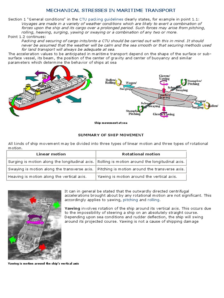 Ship - S Movements at Sea | PDF | Flight Dynamics (Fixed Wing Aircraft ...