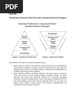 Download kepuasan pelanggan by Nisa S SN171643103 doc pdf