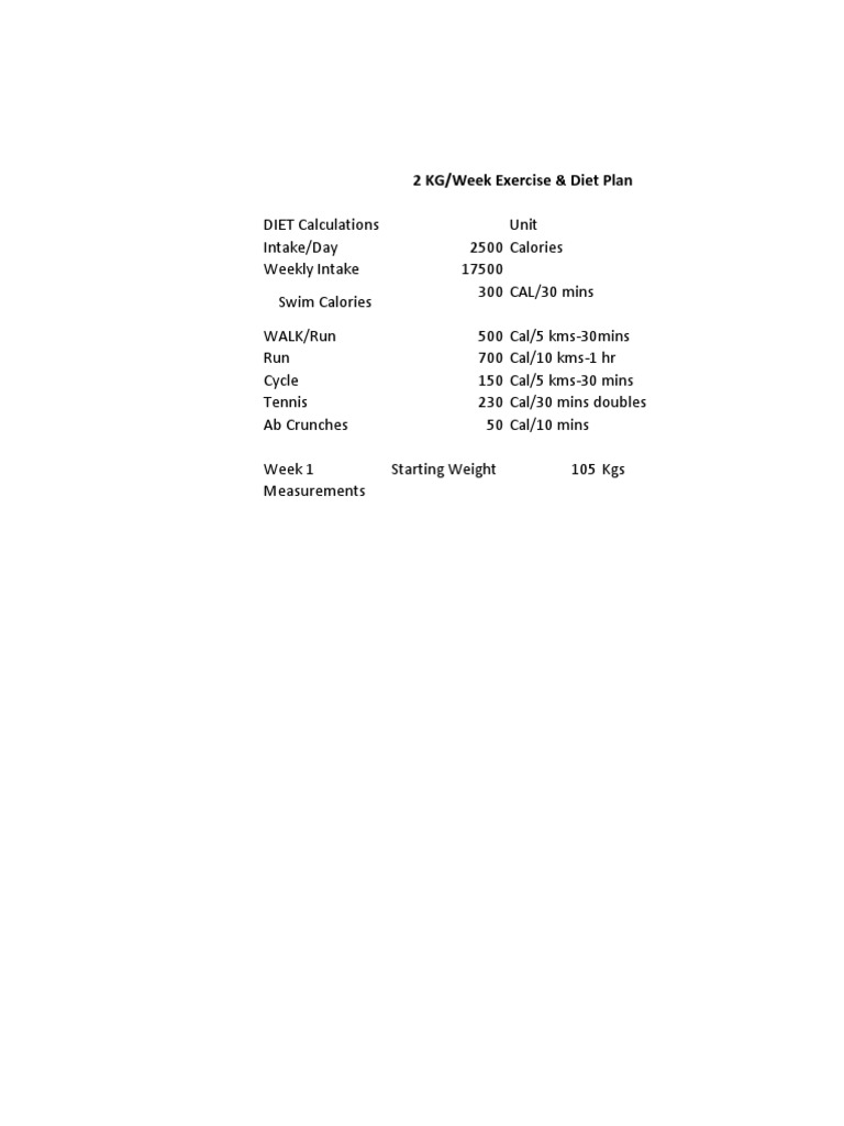 2-kg-week-diet-exercise-plan-pdf-foods-leisure
