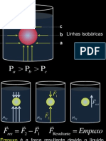 Principio de Arquimedes