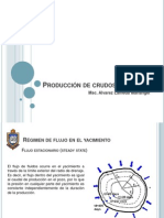 Produccion de Petroleo Clase 2