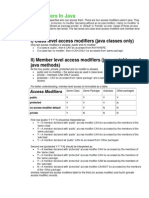 Access Modifier Specifier