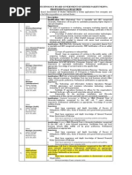 Information Technology Board Government of Khyber Pakhtunkhwa