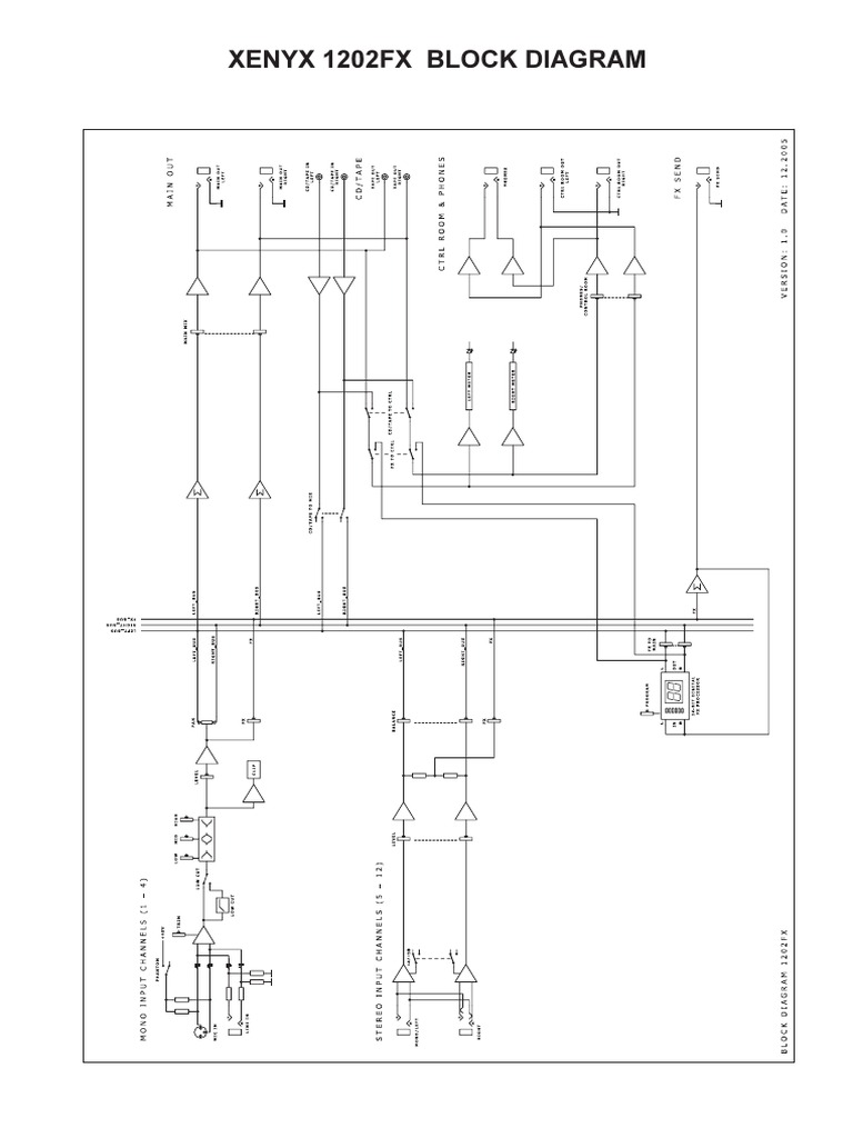 Xenyx 1202Fx Block Diagram: DATA-MANALL - 1202FX - VIEW - Rev A.