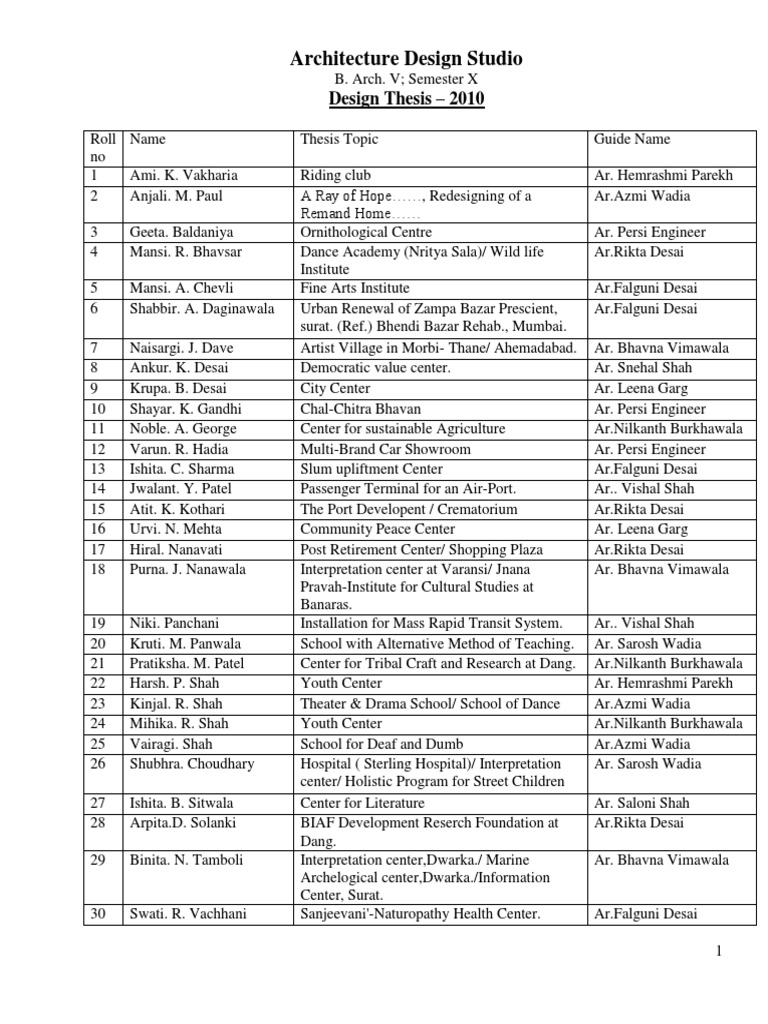 Architecture Design Studio | PDF | Business