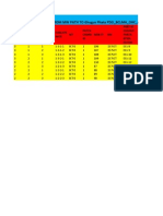 Traffic Shifting - MW To Btsol - Echrghugasph 22146