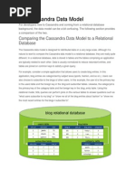 The Cassandra Data Model