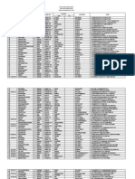 Daftar Siswa Baru (Mop) SMP Yapia Pondok Aren TAHUN PELAJARAN 2012 / 2013