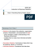 STAT 201 Introduction To Business Statistics: Class 2: Describing Data by Graphs, Charts, Tables