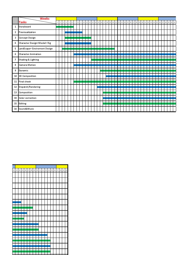 Animation Production Timeline Guide | PDF