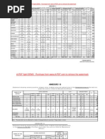 Download Dsc-08 Vacancies Dist Wise by navn76 SN17174255 doc pdf
