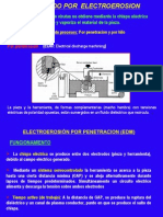 Electroerosion 2013