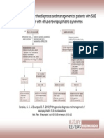 Who Present With Diffuse Neuropsychiatric Syndromes