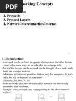 Download 12 Basic Networking Concepts by tipicus SN17180252 doc pdf