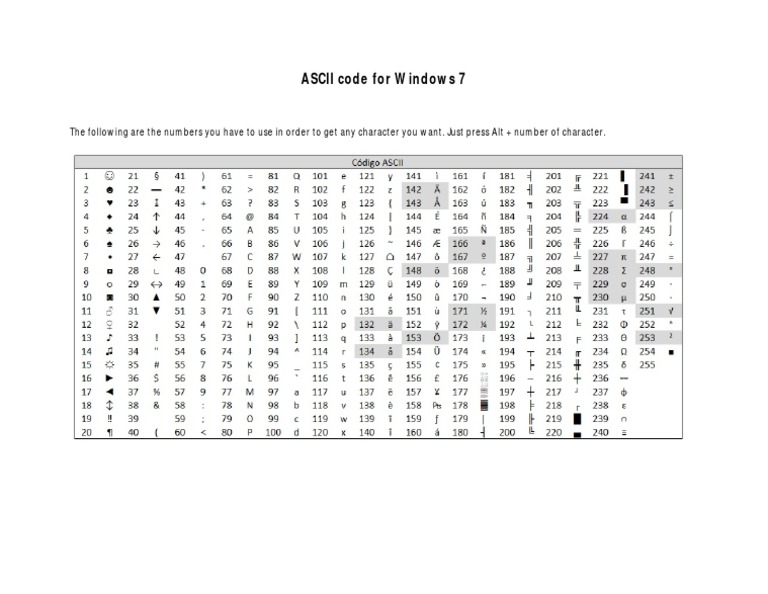 ASCII Code Guide for Windows 7 | PDF