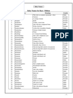 Baby Names for Mithun Rasi