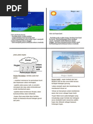 Bayu Laut Dan Bayu Darat .  PDF