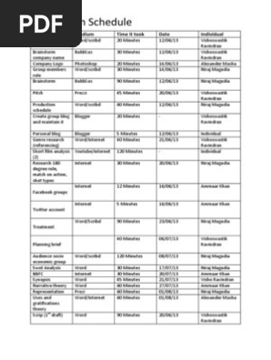 Production Schedule