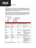 Russian Swear Words and Insults | PDF | Pejoratives | Lexical Semantics