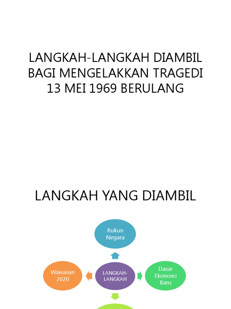 Langkah 13 Mei  PDF