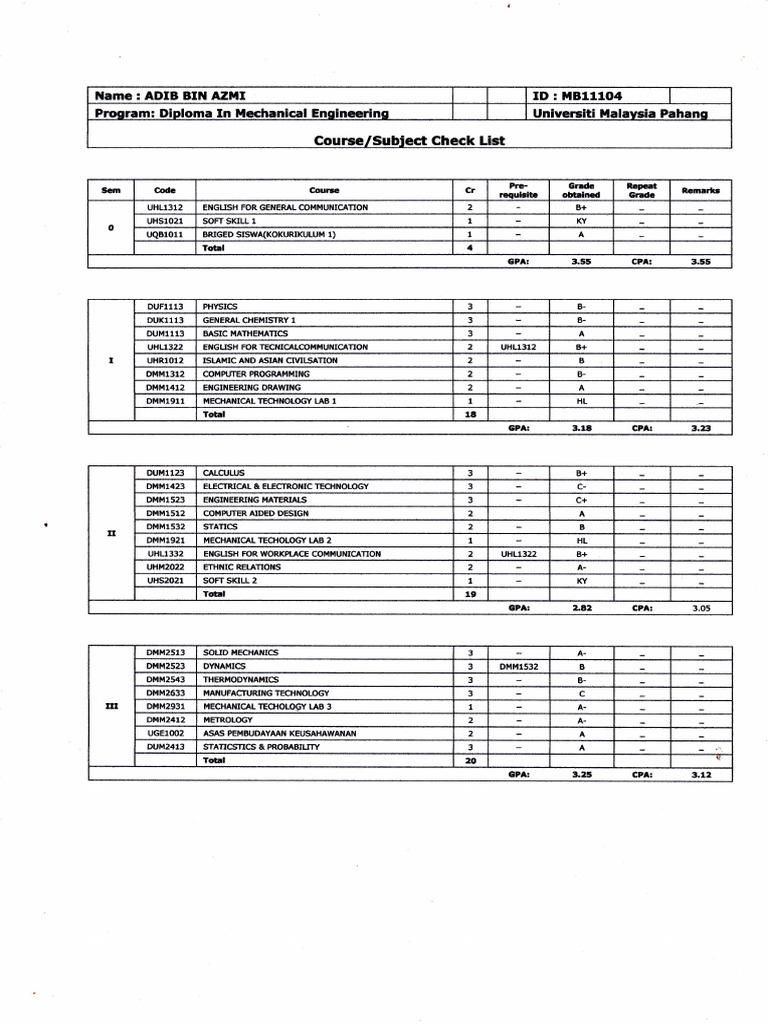 Mechanical Engineering Course Checklist | PDF | Science & Mathematics