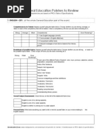 General Education Pointers To Review