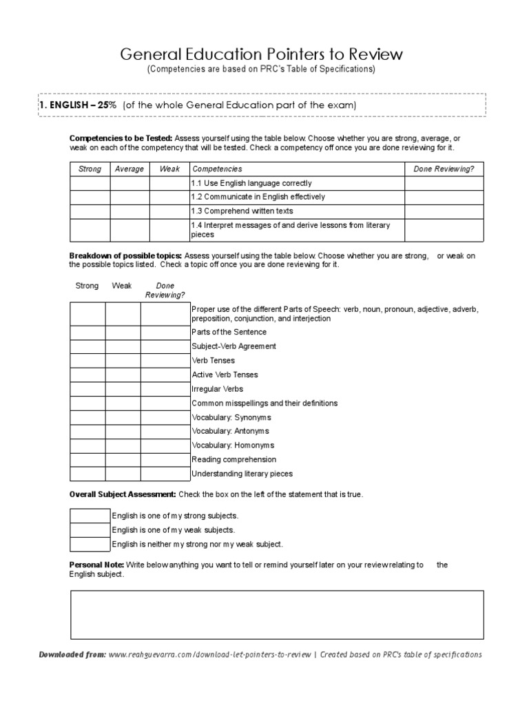 General Education Pointers To Review | PDF | English Language | Natural ...