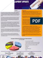 European Parliament Update - July 2009 (Document)