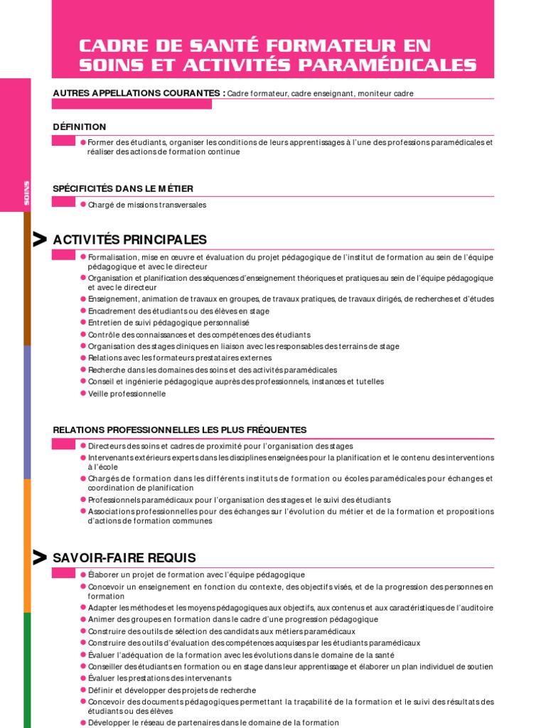 0811 Fiche Metier Formateur  Pédagogie  Facilitateur  Essai gratuit