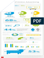 The Evolution of Digital Advertising 3.0: Adobe Research Insights