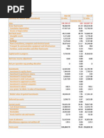 Forecasting Tata Motors