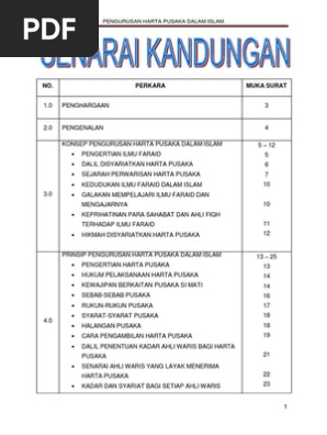 Konsep Pengurusan Harta Pusaka Dalam Islam