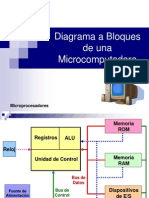 Microcomputadora Presentacion2