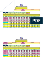 Borang HC1 - Profil MP (SPM) 2013