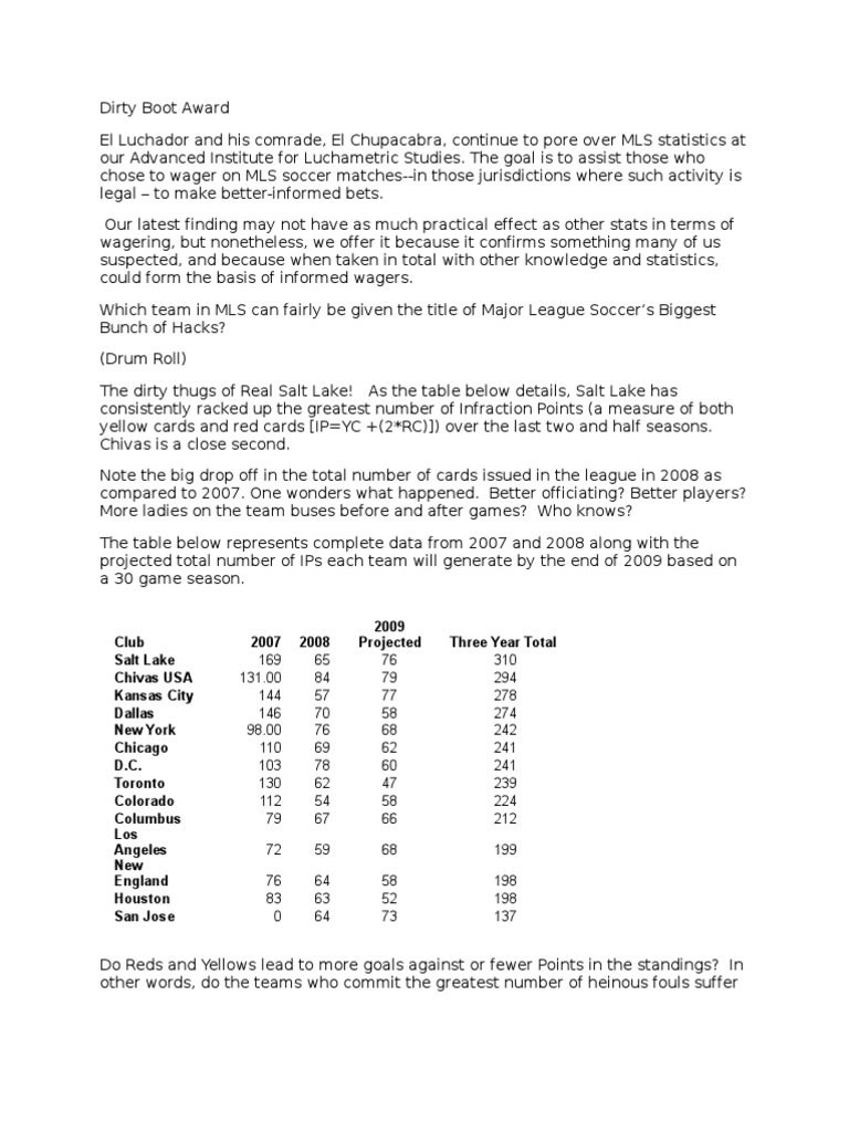 Dirty Boot Award Final Draft | PDF | Major League Soccer | Sports