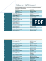 assessments and evidence chart per standard