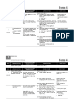 Lesson Plan MathsTingkatan 4