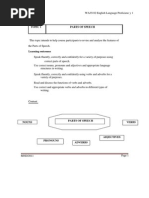 WAJ3102 English Language Proficiency TOPIC 1