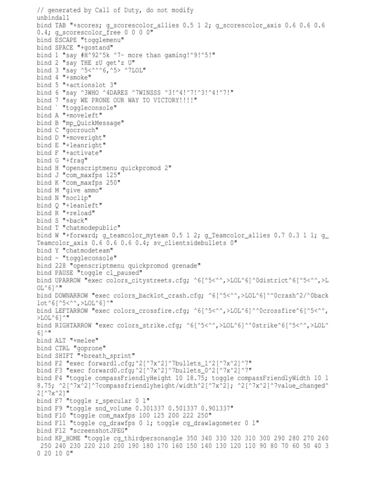 Qlimaxzu 2010 Cod4 Config | PDF