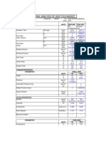 Vibrational Analysis of Heat Exchanger: Design Data Parameter Shell Side Tube Side Units